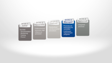 DCOS 4 CERTIFICATION