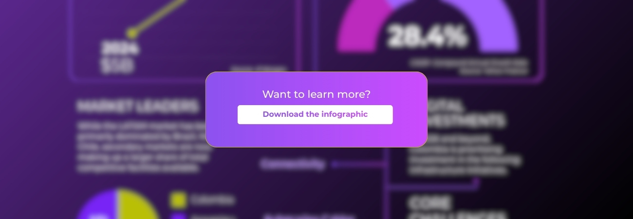 infographic teaser image